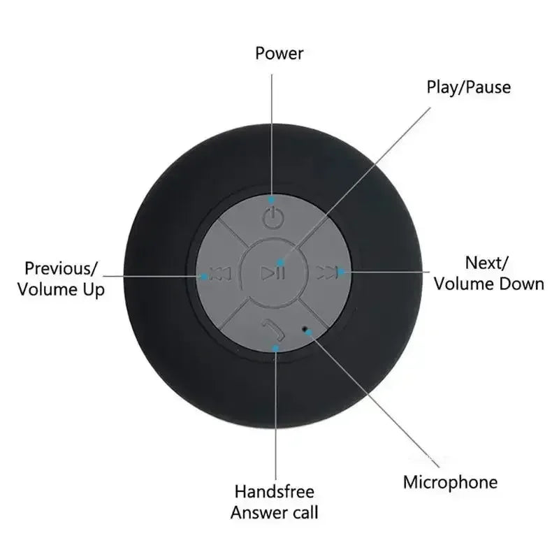 Parlante Bluetooth para la Ducha – imagen referencial